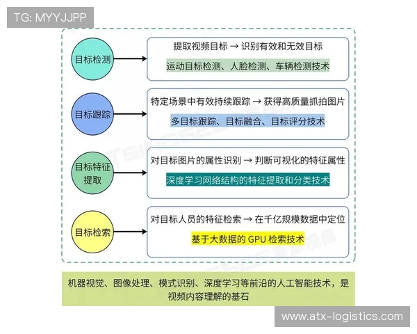 ag视讯公司智能化管理方案助力企业高效运营与创新发展 ag视讯公司智能化管理方案助力企业高效运营与创新发展