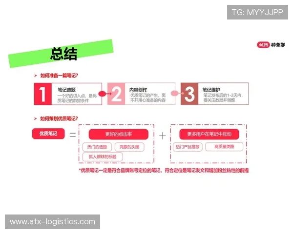 国内外Ag视讯行业政策法规对平台运营的影响及合规建议