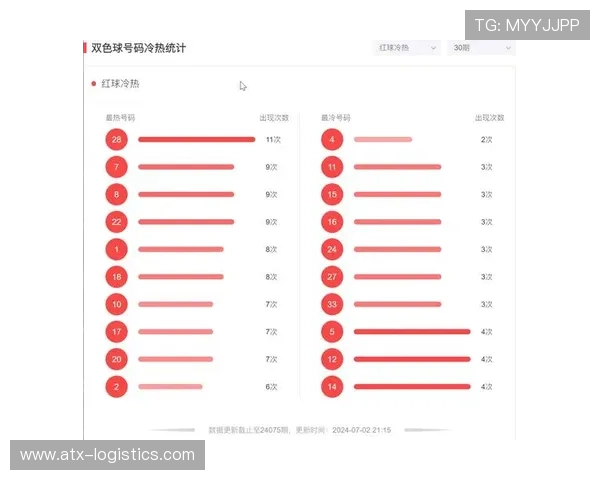 百家乐打法技巧大全:从基本到高级的策略全方位解读提升盈利能力 百家乐打法技巧大全:从基本到高级的策略全方位解读提升盈利能力