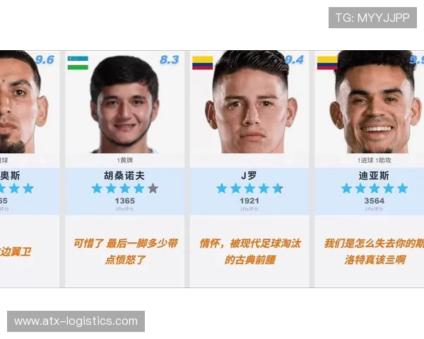 世界杯乌兹别克斯坦哥伦比亚赛后评分分析：谁是场上最佳球员？